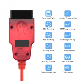 Newest Renolink V1.99 OBD2 Diagnostic Cable For Renault ECU Programmer Key Coding Airbag Reset