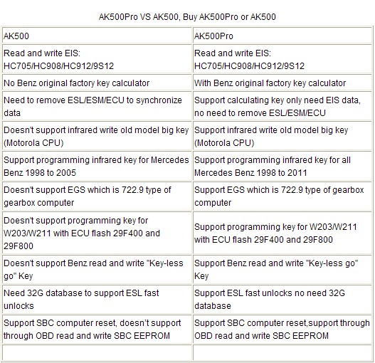 ak500-pro-software-2.jpg