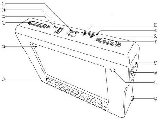 digimasteriii-connector-instruction-1.jpg digimasteriii-connector-instruction-1.jpg
