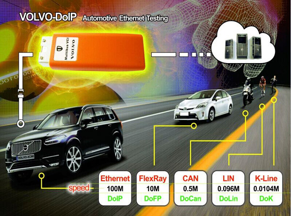 how-to-use-vbox-volvo-xc90-diagnostic-tool-08.jpg