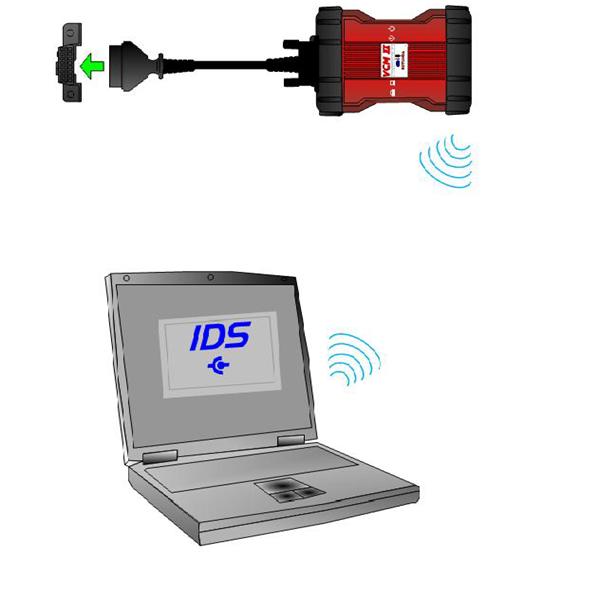 V100 Ford VCM II Multi-Languages Diagnostic