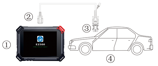 xtool-ez500-full-system-gasoline-diangosis-pic-8.png