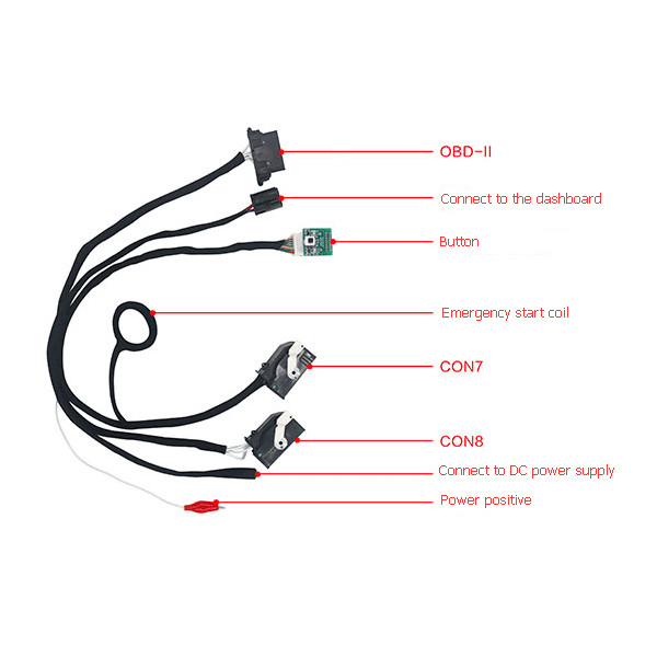 yanhua-bmw-fem-data-test-platform-pic-2.jpg