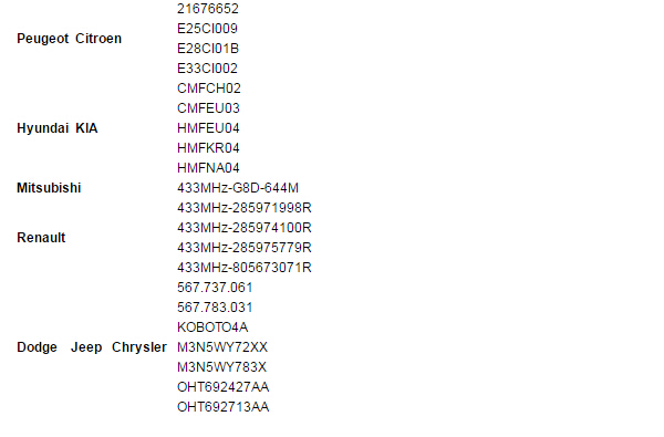 yanhua-dr-key-adapter-pic-4.jpg yanhua-dr-key-adapter-pic-4.jpg
